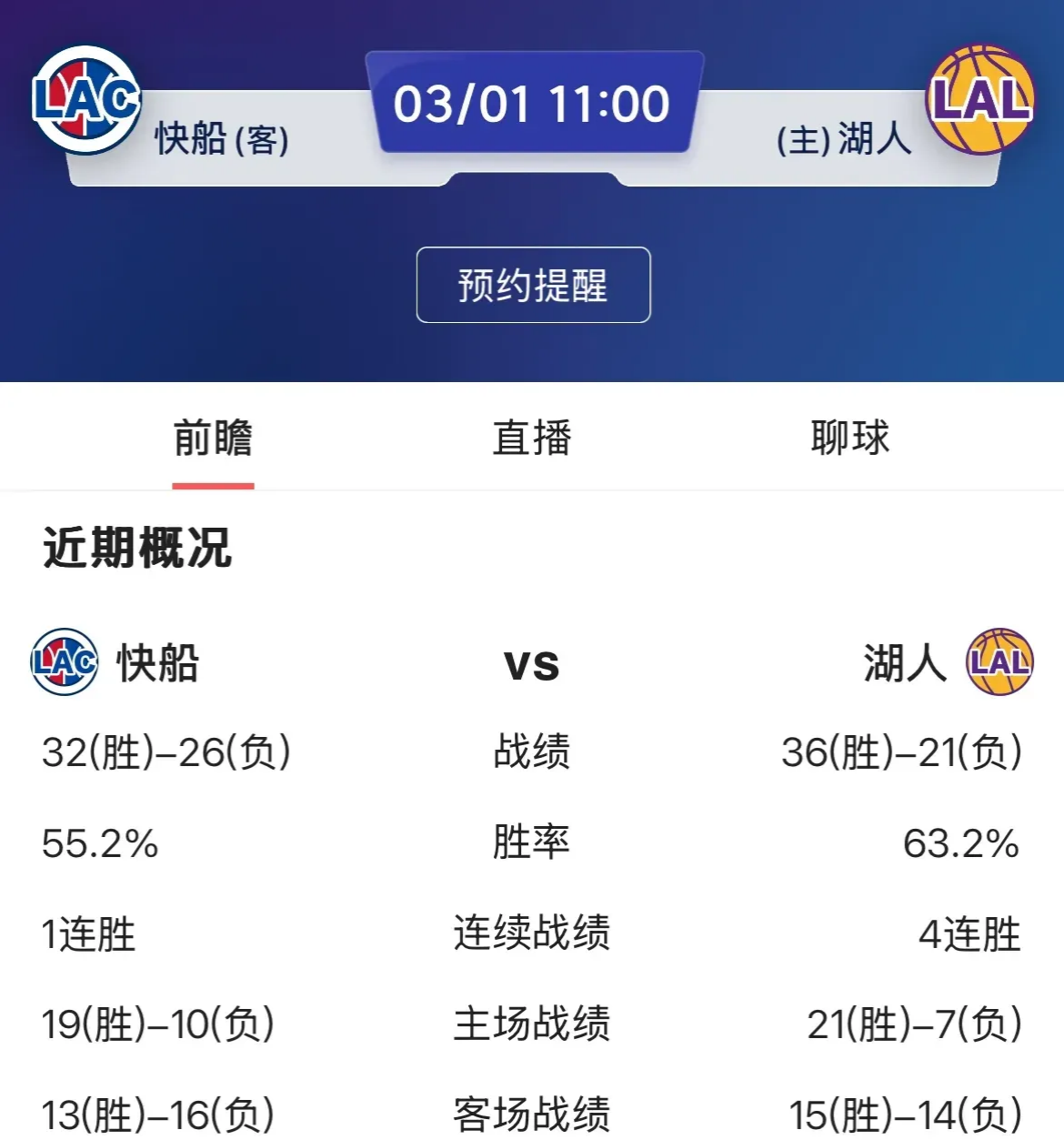 华体会官网-快船不断突破！，Karsa连续十二场比赛得分超过重要助攻全场沸腾不已-华体会官网