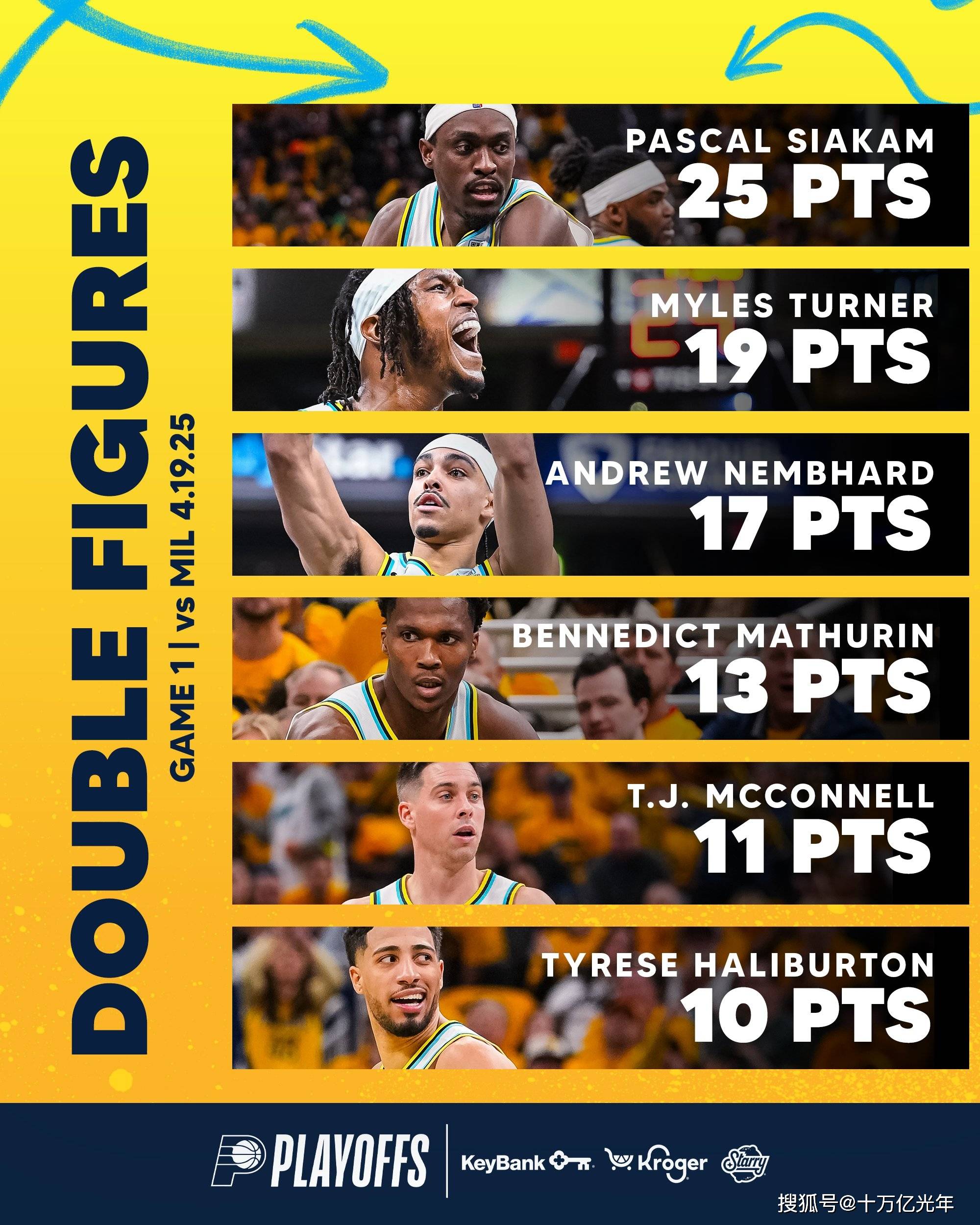 华体会-里程碑夜！达拉斯独行侠主帅复盘，国王杯赛后刷纪录，底气十足，医务组通报恢复-华体会