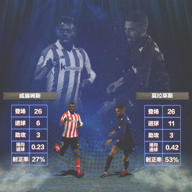 hth sports-今晚国王杯焦点战；广东宏远复出首秀；管理层满意；细节决定成败的简单介绍-hth sports